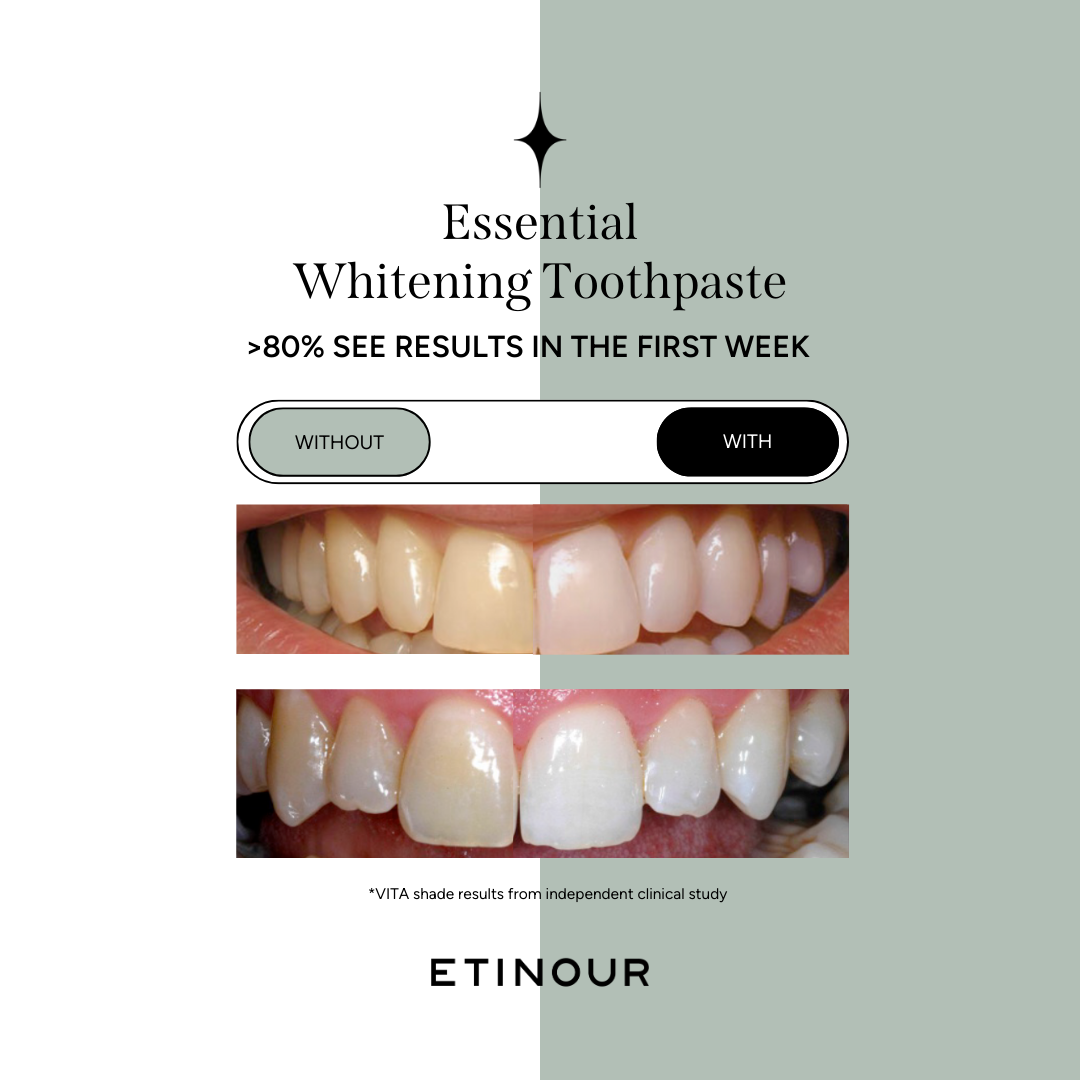Etinour - Swedish Dentist Approved Oral Care