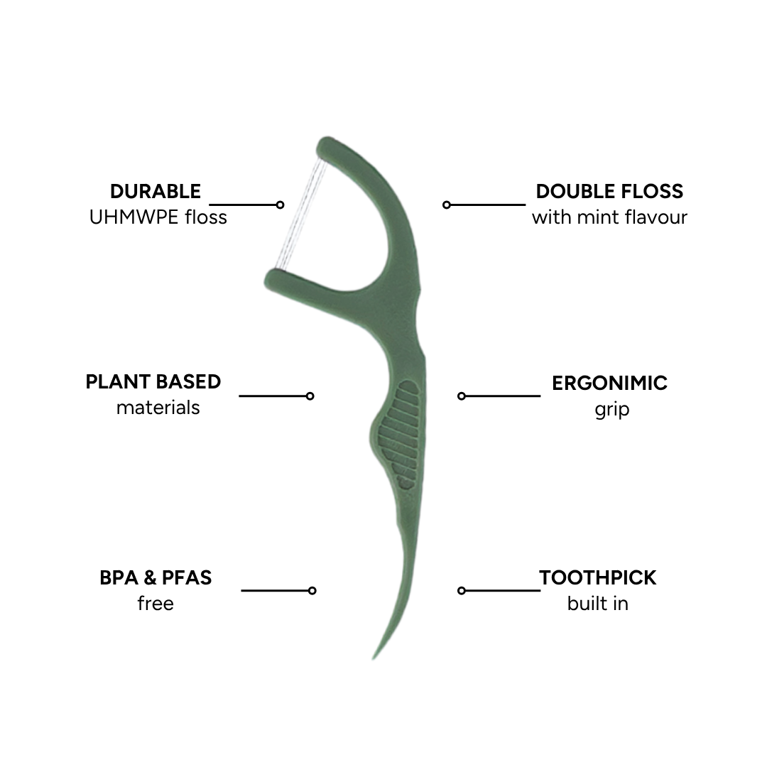 Floss_picks_USP_3614dd10-9140-40f5-8f3d-791da5915a4a.png