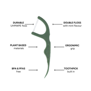 Essential Floss Picks