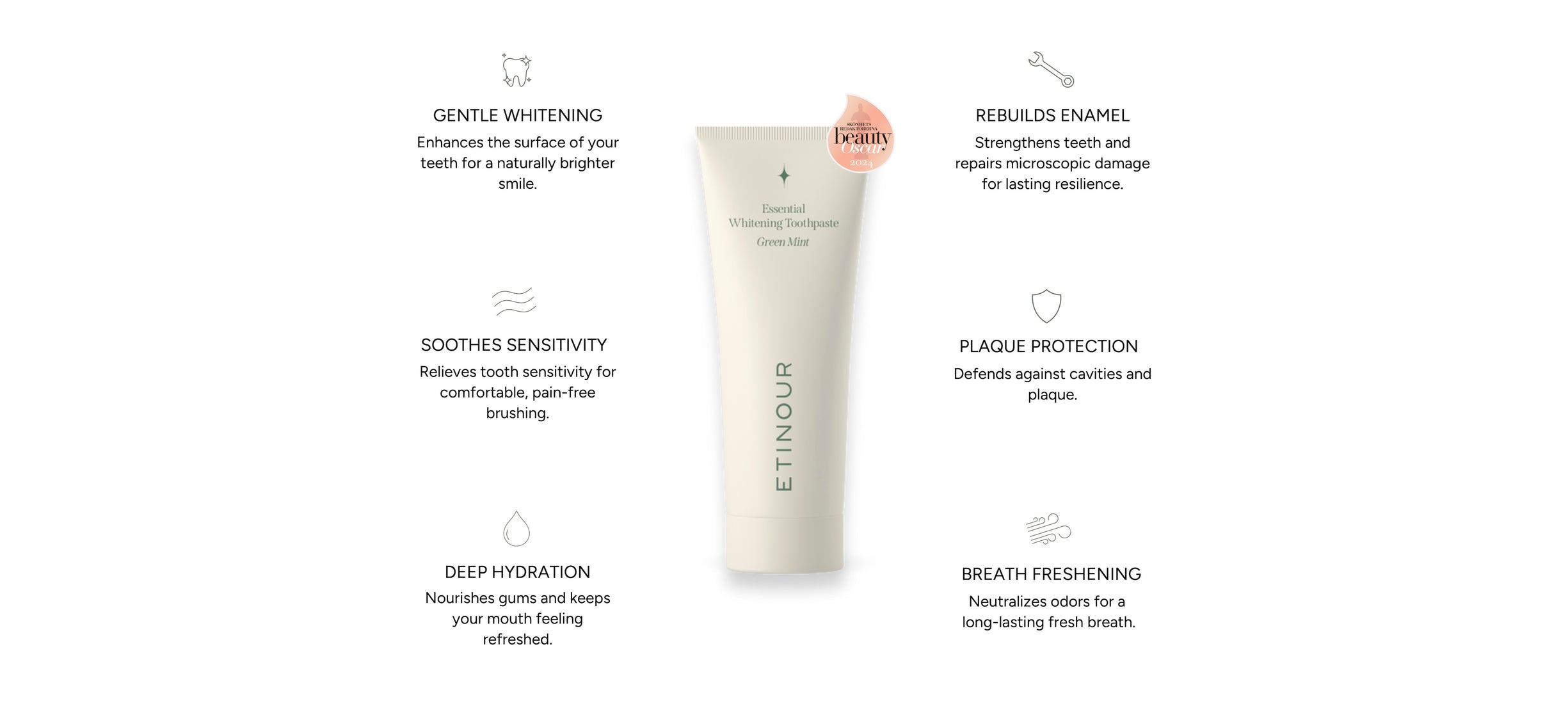 Etinour - Swedish Dentist Approved Oral Care